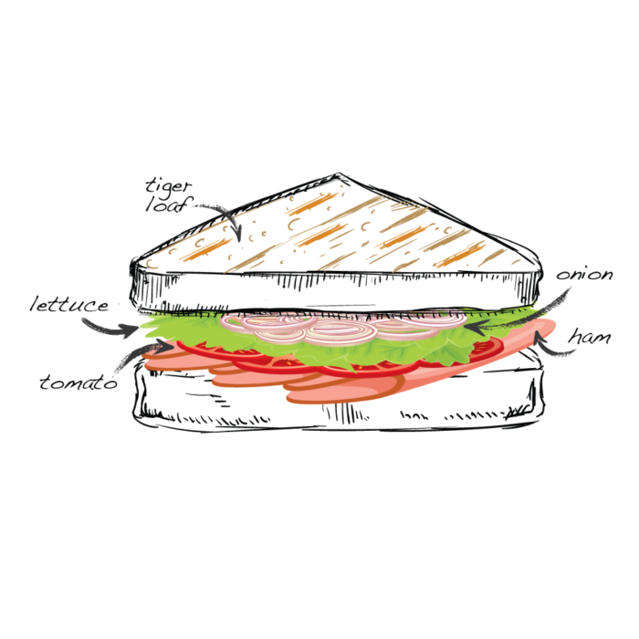 HamSandwich Crust'n Crumb